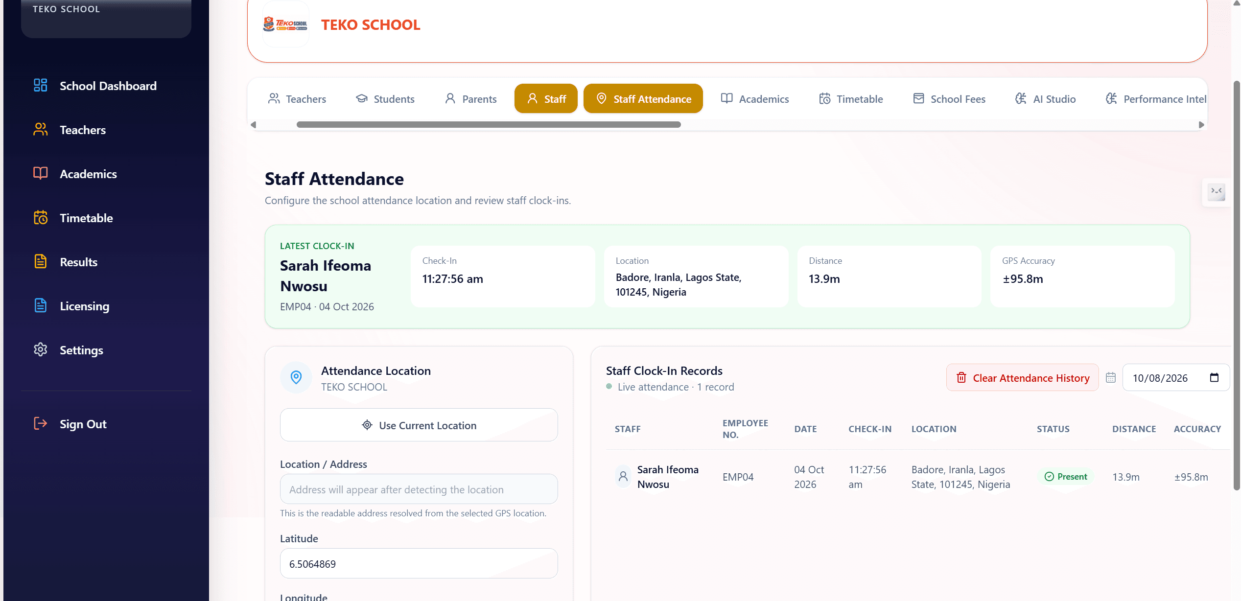 CoreOne Admin - School Analytics