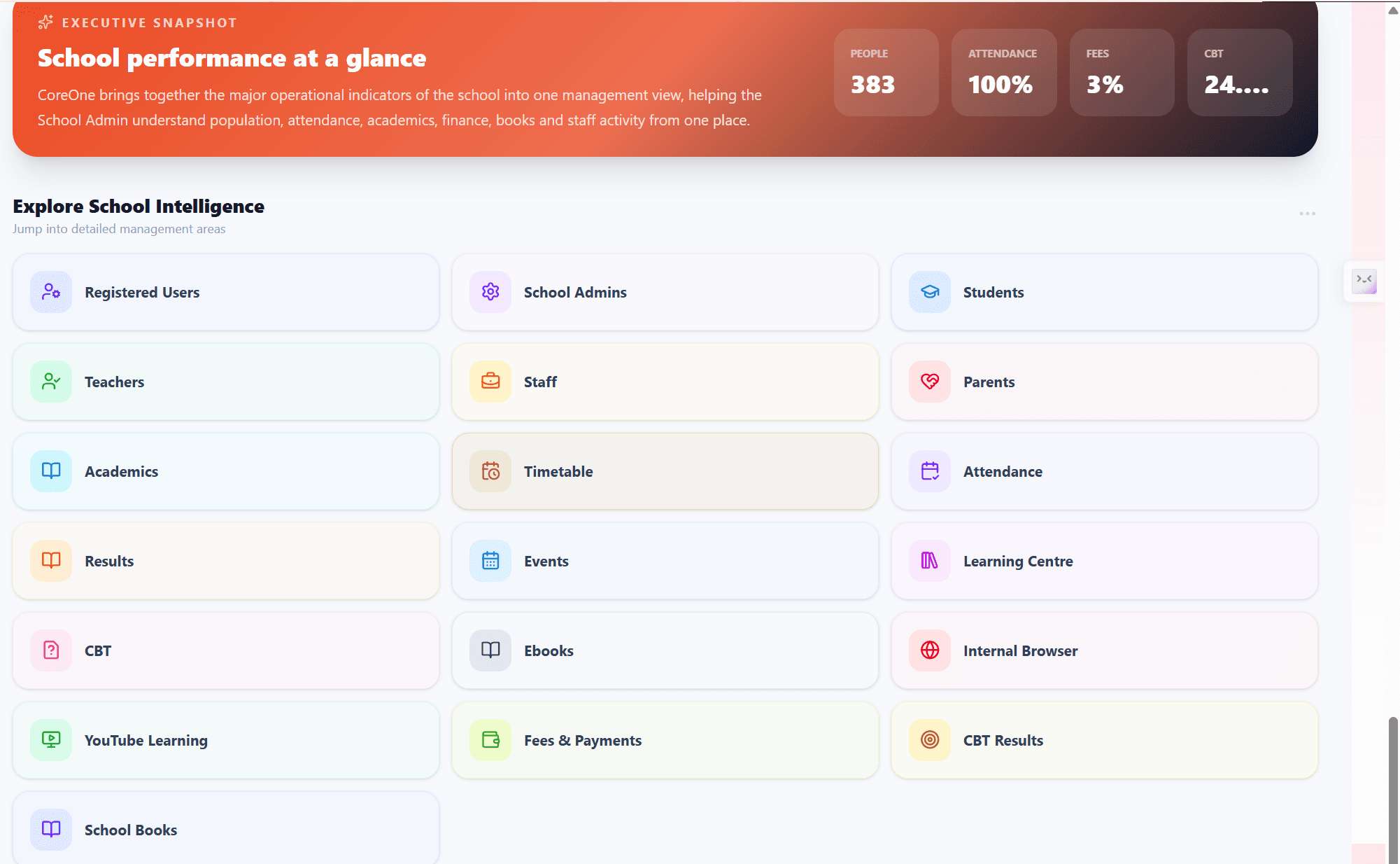 CoreOne Admin - Attendance Management