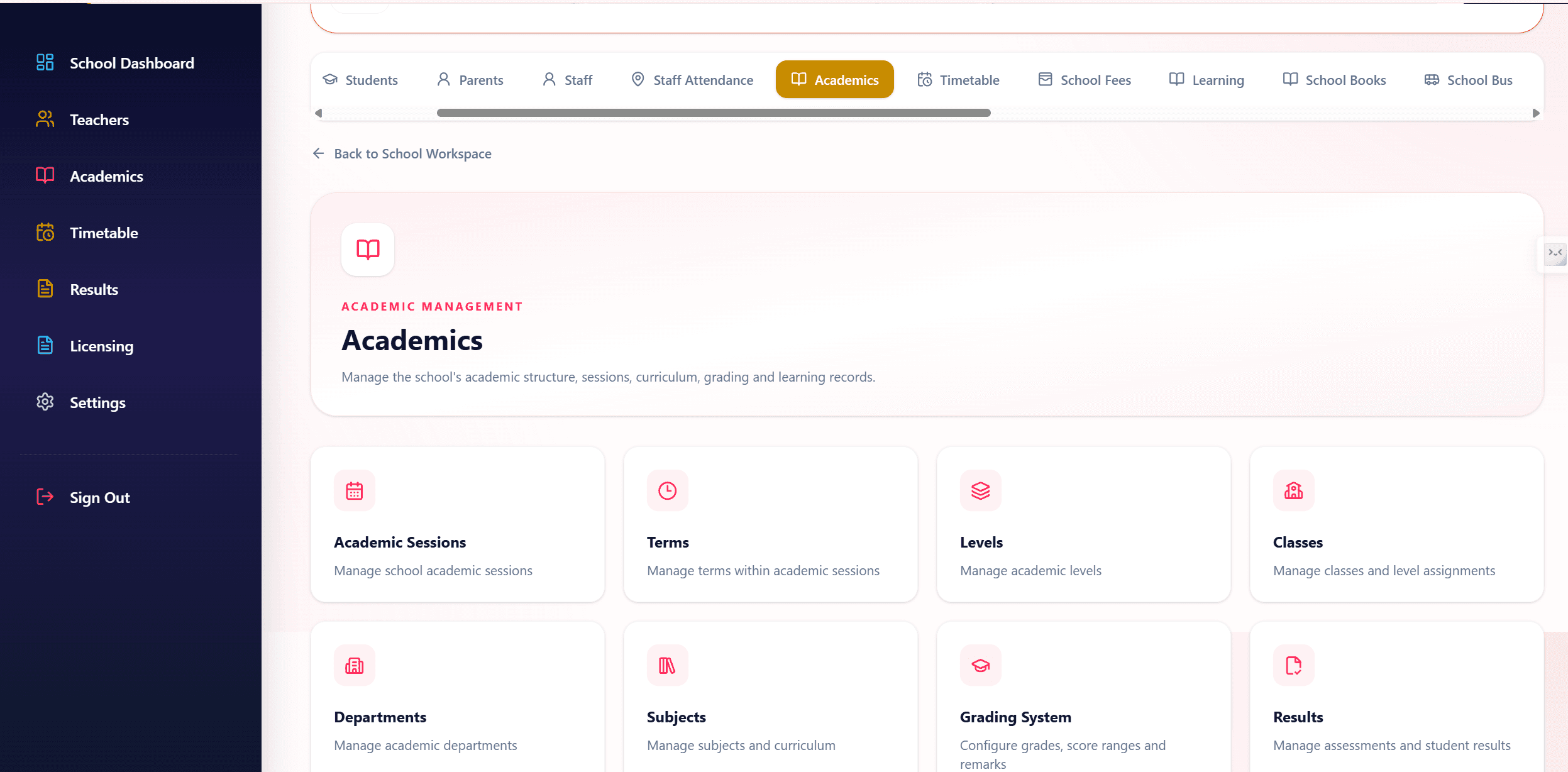 CoreOne Admin - Fees & Payments