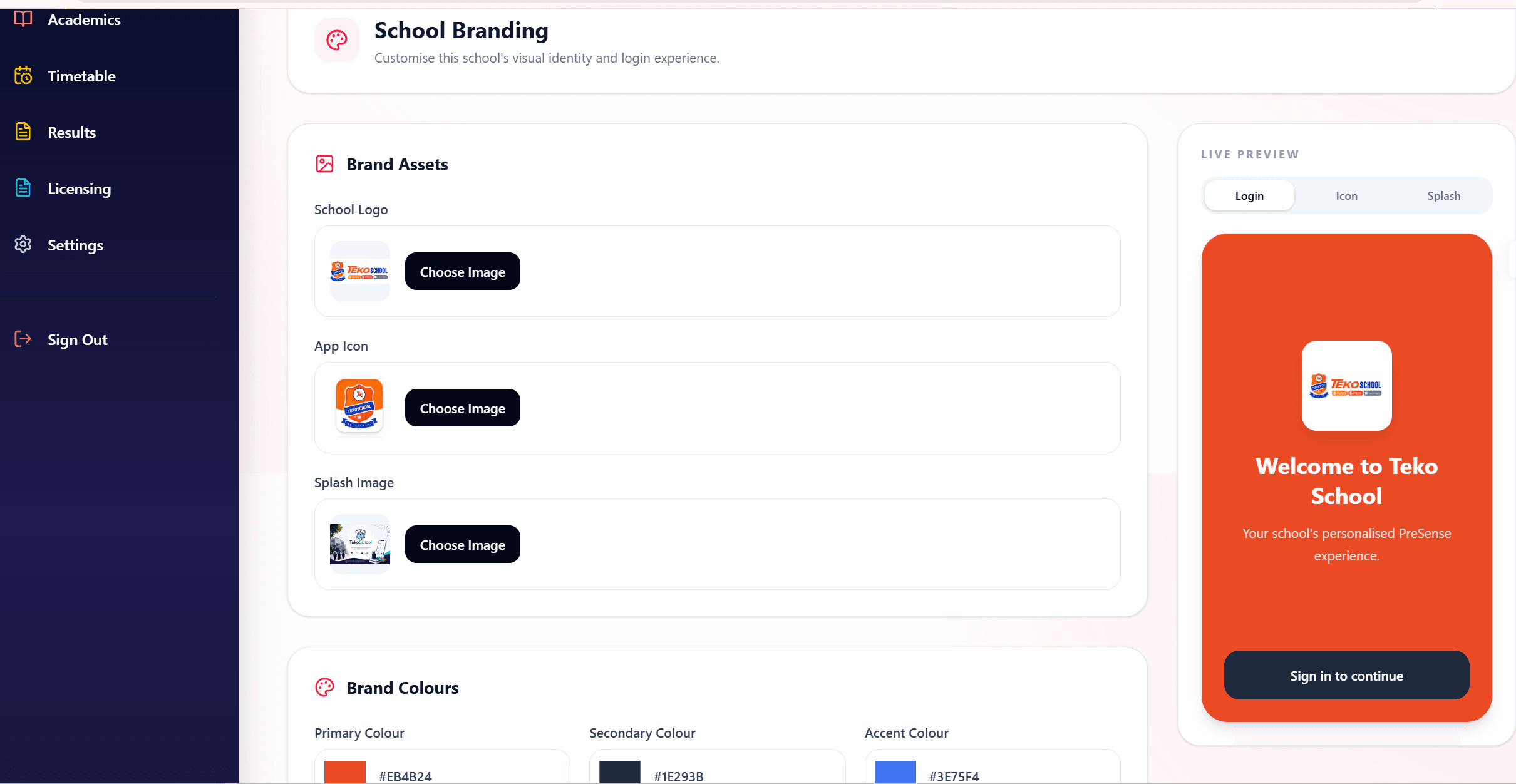 CoreOne Admin - Performance Intelligence