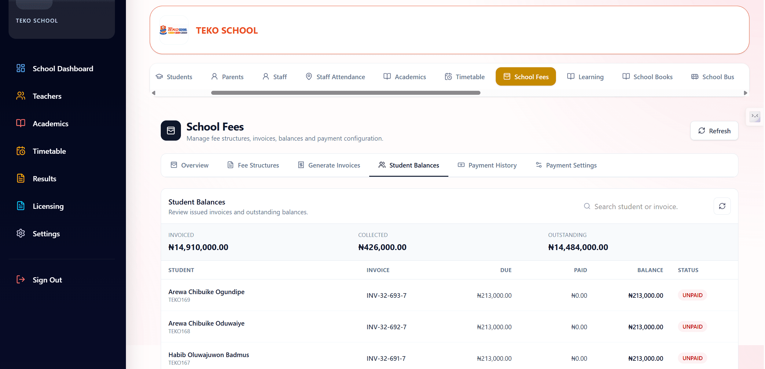 CoreOne Admin - Results & Academics